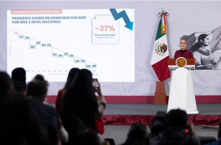 Intentional homicides around Mexico decrease 37 percent the lowest since 2015