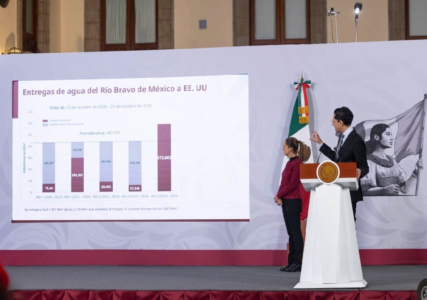 Mexico working to reach water delivery agreement with U.S.