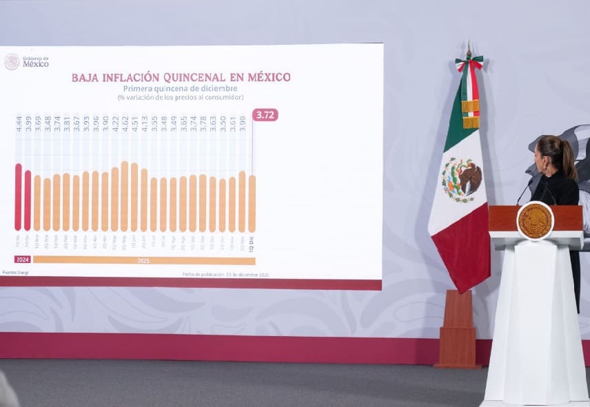 Mexico records inflation decrease during first half of December