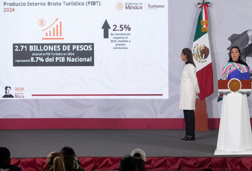 President highlights 2026 with strengthening peso, increased wages and rise in international visitors